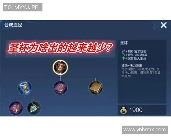 深度探讨刘伟在王者荣耀中的成长与人生哲学 深度探讨刘伟在王者荣耀中的成长与人生哲学