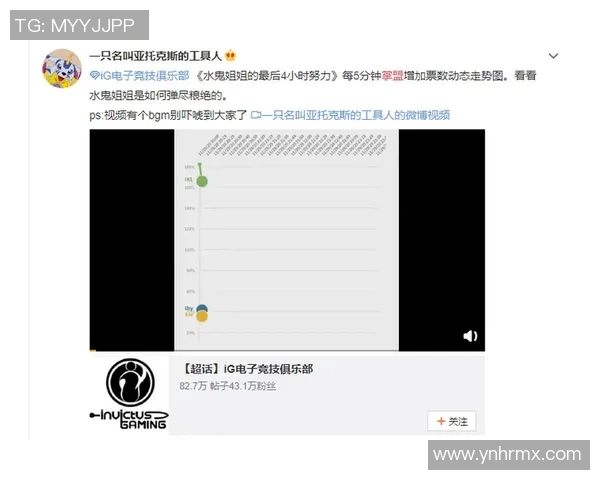 电竞实时数据分析引发对IG心理素质的热议与争议