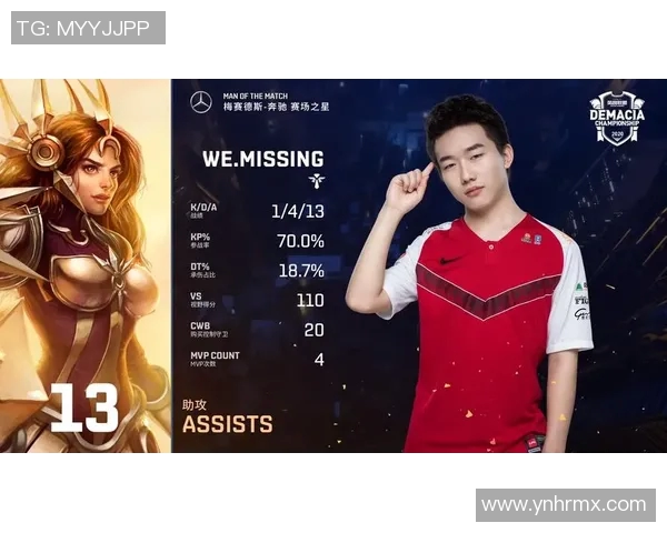 电竞比分英雄联盟热点解读WE战队进攻策略与战术分析