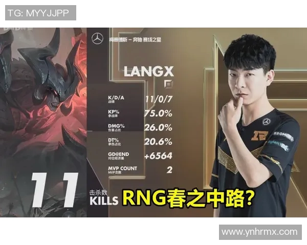 赛后深度分析RNG与WE的耐力对决揭示S15电竞新趋势 赛后深度分析RNG与WE的耐力对决揭示S15电竞新趋势