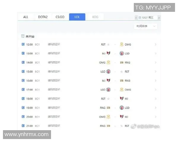 电竞实时数据DOTA2节奏排行榜揭晓RNG战队强势夺冠位列第一
