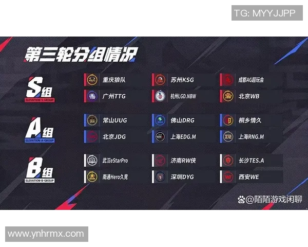 电竞新闻电竞赛后复盘JDG与EDG精彩配合分析与数据解读 电竞新闻电竞赛后复盘JDG与EDG精彩配合分析与数据解读